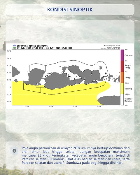 PERINGATAN DINI GELOMBANG TINGGI DI WILAYAH PERAIRAN SUMBAWA