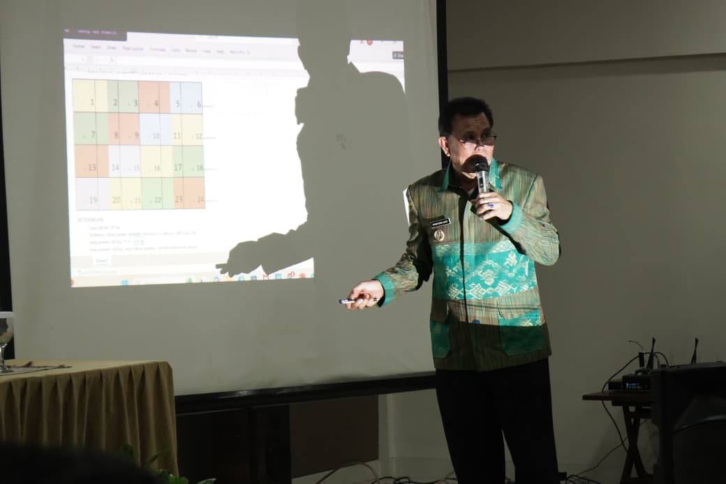 Bupati Sumbawa Buka FGD Agroforestri FAPE-PS, Perkuat Sinergi Pengelolaan Hutan Berkelanjutan