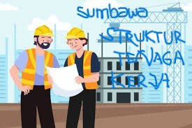 Struktur Ketenagakerjaan Kabupaten Sumbawa 2024 Didominasi Sektor Jasa dan Pertanian, Pengangguran Terus Menurun