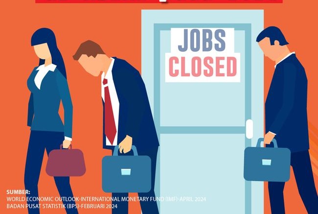 TINGKAT PARTISIPASI ANGKATAN KERJA DI KABUPATEN SUMBAWA TURUN, PENGANGGURAN MENINGKAT TIPIS PADA 2023