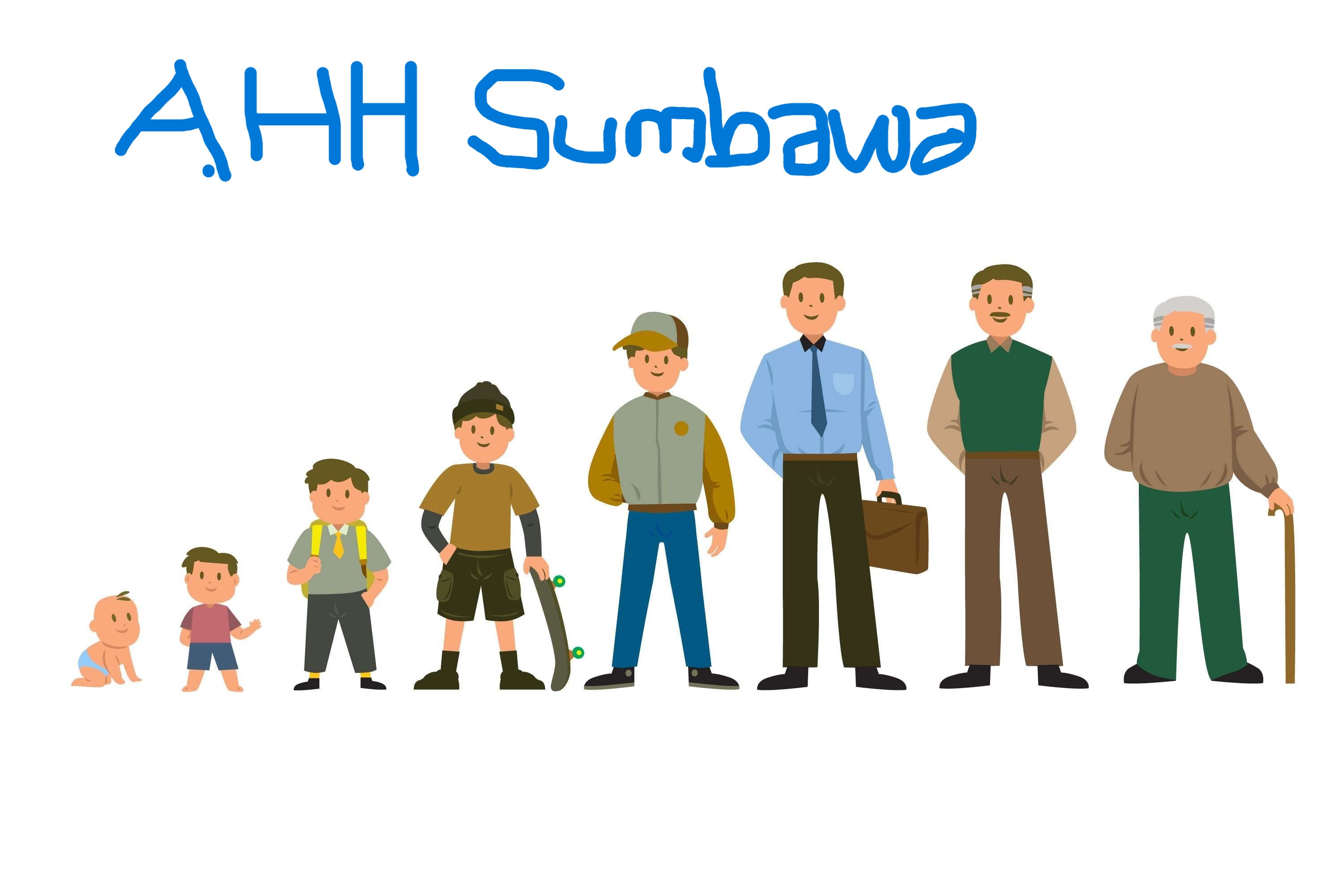 Angka Harapan Hidup Kabupaten Sumbawa Terus Meningkat, Cerminkan Perbaikan Kualitas Hidup Masyarakat