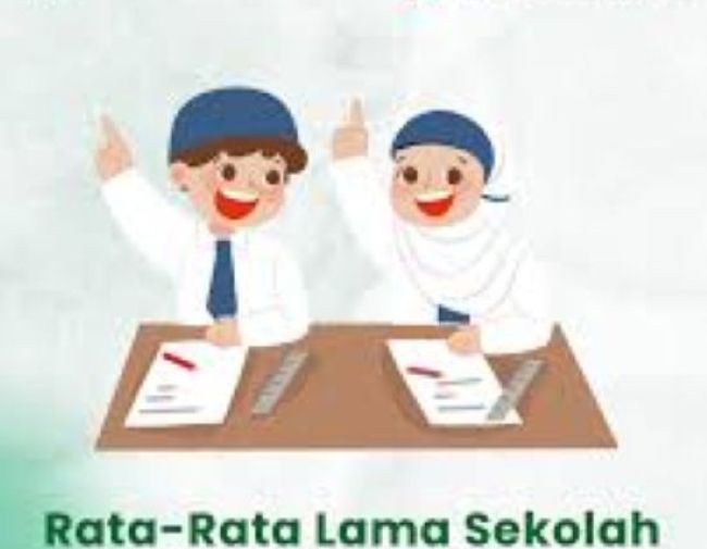 Rata-rata Lama Sekolah Kabupaten Sumbawa Capai 8,59 Tahun, Lebihi Rata-rata Provinsi NTB