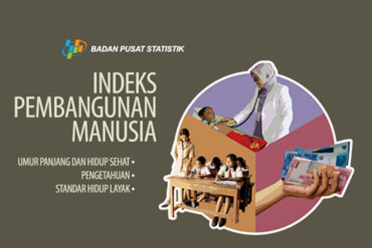 IPM Sumbawa Melaju Cepat, Lampaui Laju Provinsi NTB