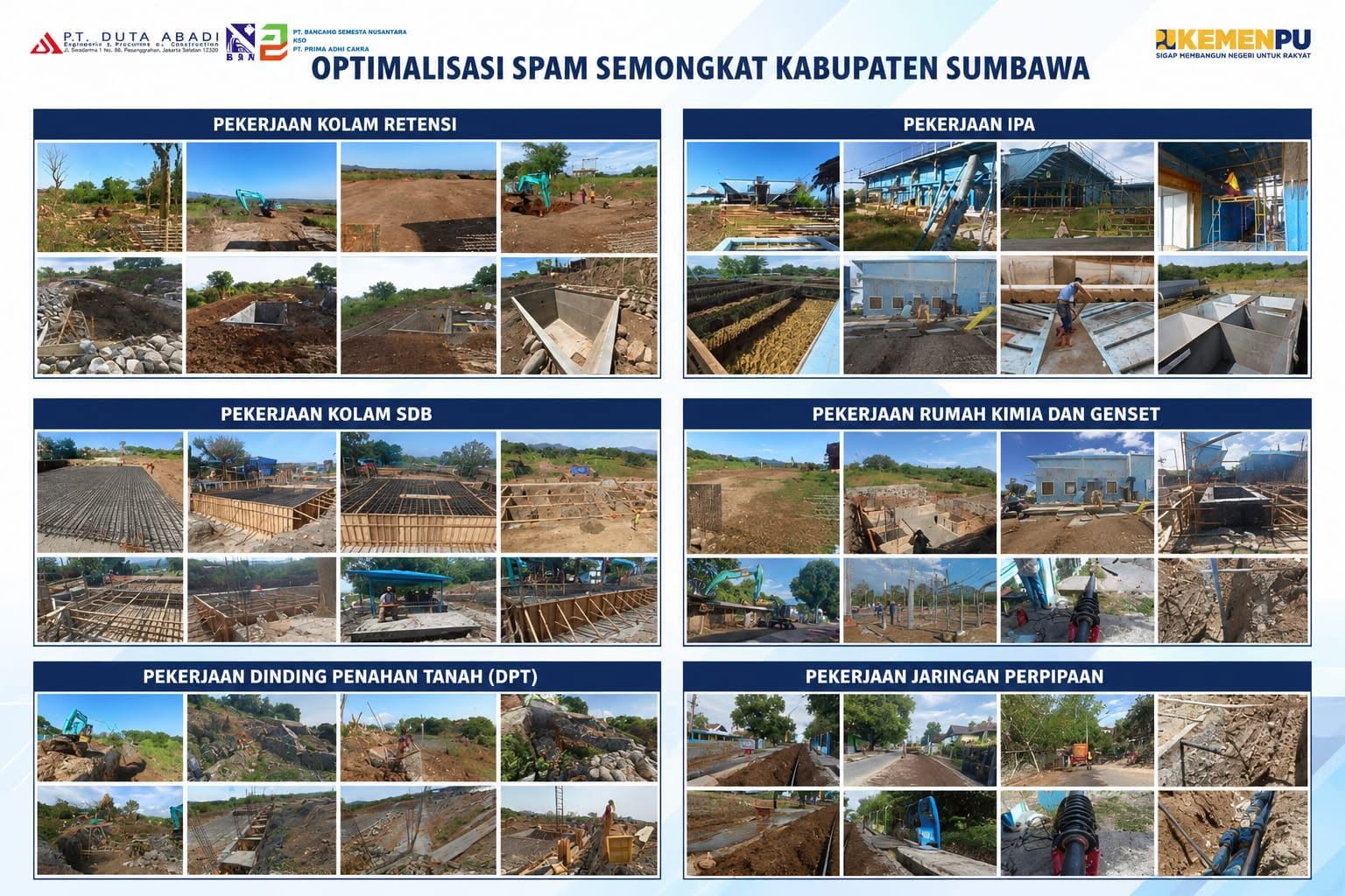 Optimalisasi SPAM Semongkat Kabupaten Sumbawa Terus Berjalan untuk Tingkatkan Layanan Air Minum